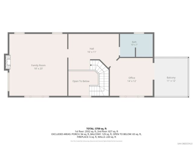 2222 Lindsay Michelle Dr, Alpine, CA 91901