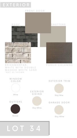 260 BIBURY LN, Eads, TN 38028