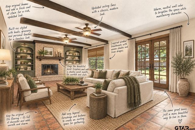 2701 Fairfax Dr, Tyler, TX 75701