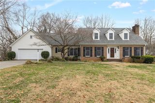 324 Mason Knoll Drive, Winston-salem, NC 27127