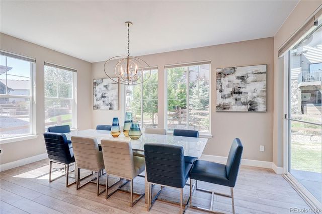 8035 S Kewaunee Street, Aurora, CO 80016