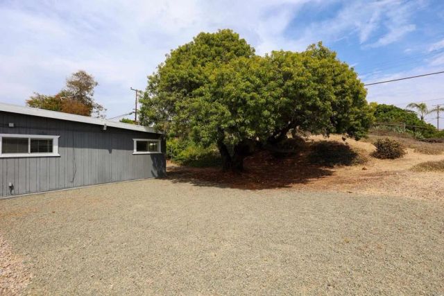 977 Cuyamaca Avenue, Chula Vista, CA 91911