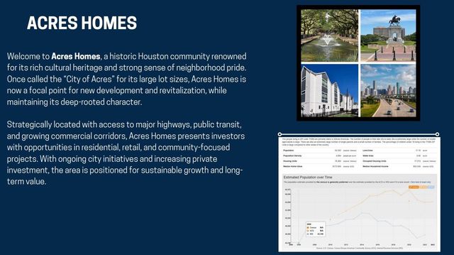7325 Phillips Street, Houston, TX 77088