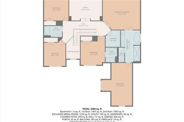 3199 Brush Arbor Court, Jefferson, GA 30549