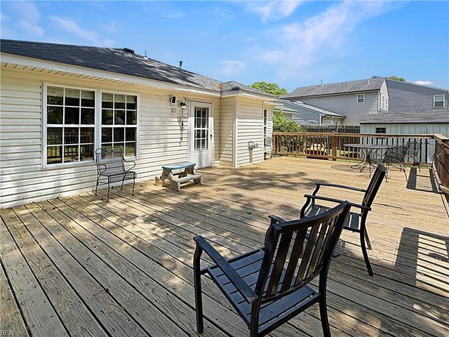 1021 Fentress RD, Chesapeake, VA 23322