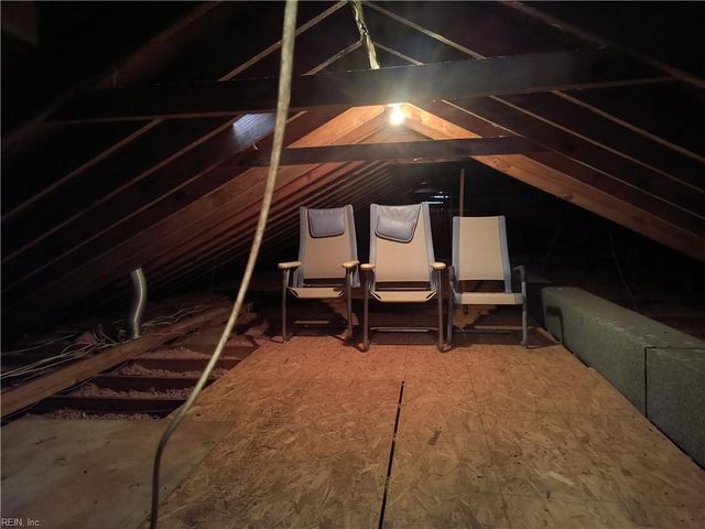 2224 Lloyd DR, Chesapeake, VA 23325