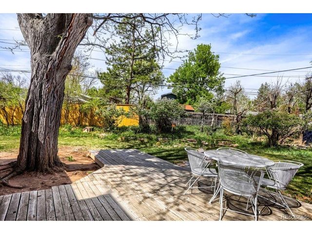 2961 Lorraine Ct, Boulder, CO 80304