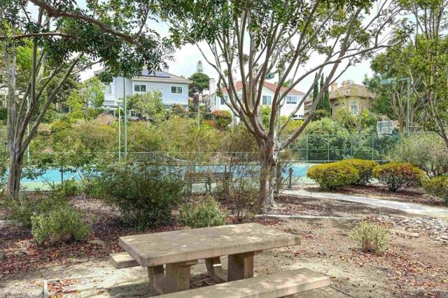 1176 Quail Gardens Court, Encinitas, CA 92024