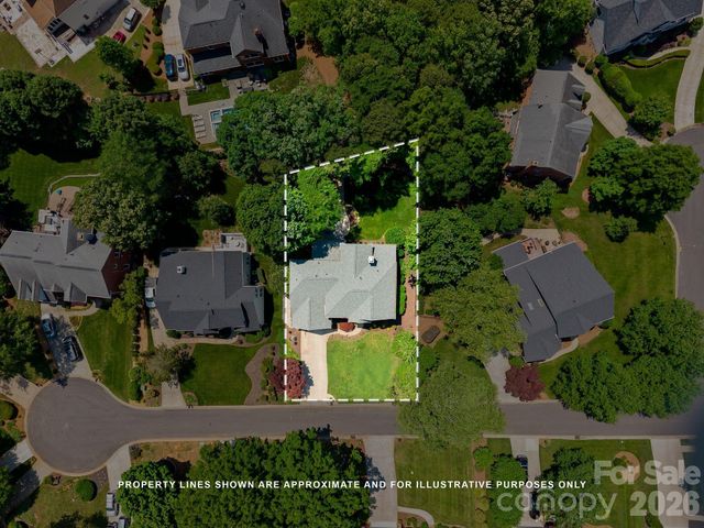 7330 Santorini Lane, Charlotte, NC 28277