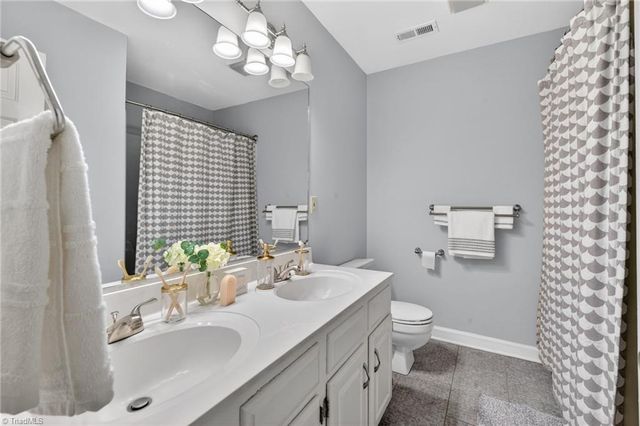 6504 Dornoch Drive, Greensboro, NC 27410
