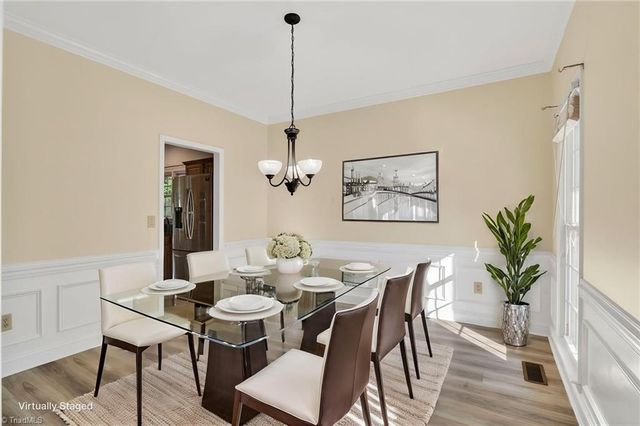 6504 Dornoch Drive, Greensboro, NC 27410