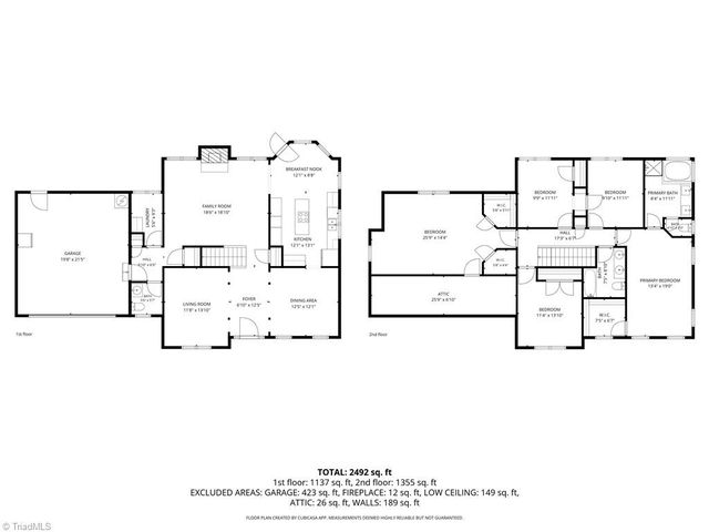 6504 Dornoch Drive, Greensboro, NC 27410