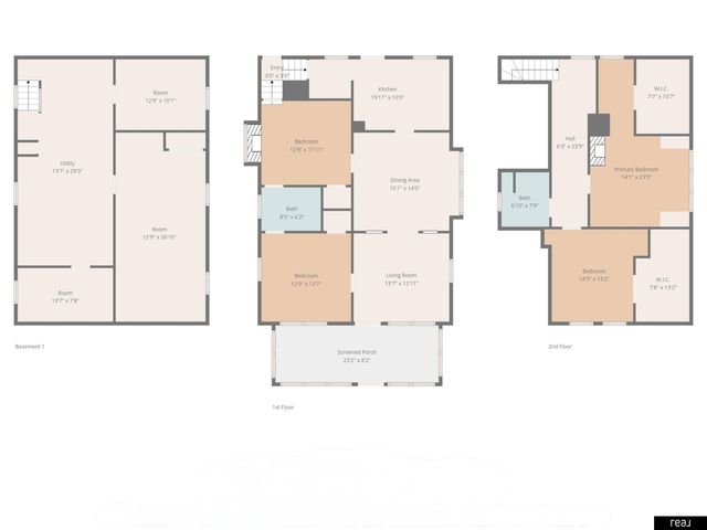 14 Lainson Avenue, Council Bluffs, IA 51503