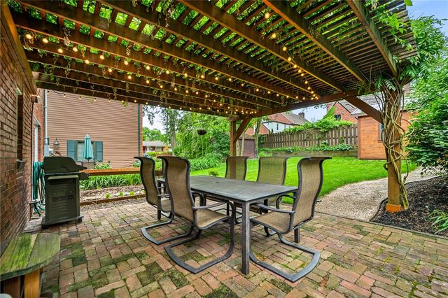 6942 Penn Avenue, Point Breeze, PA 15208