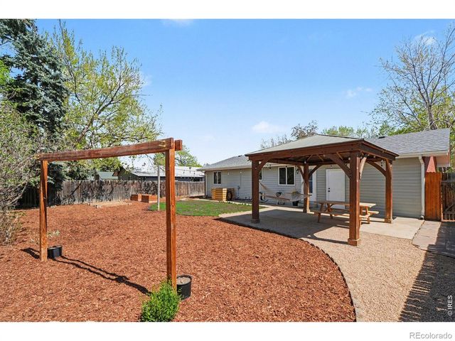 531 Alpine Street, Longmont, CO 80504
