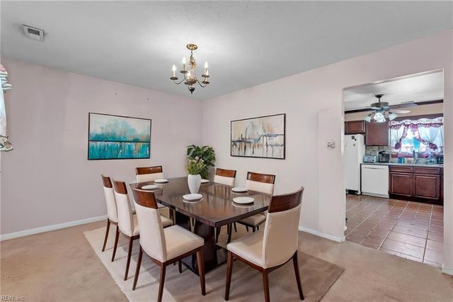 2913 Guther PL, Virginia Beach, VA 23453