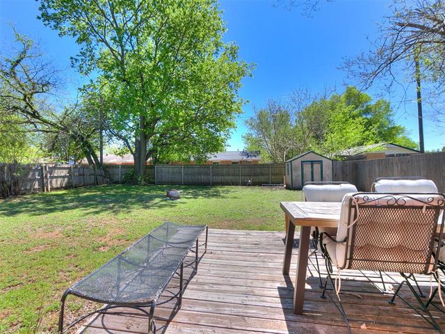1206 Beaumont Street, Norman, OK 73071