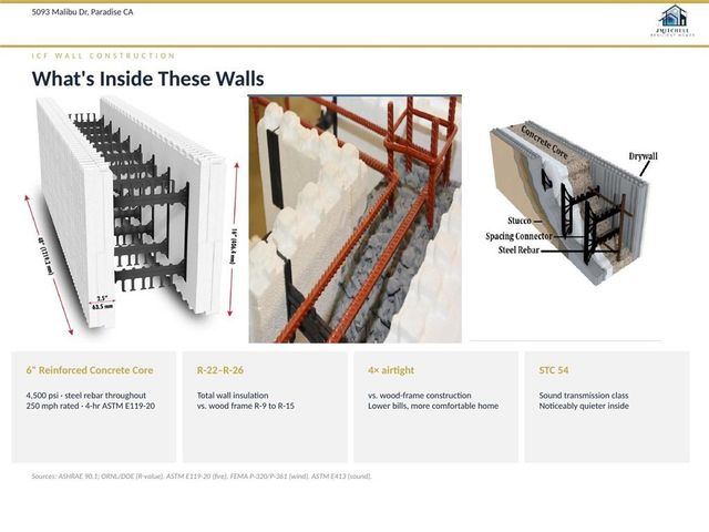 5093 Malibu Drive, Paradise, CA 95969