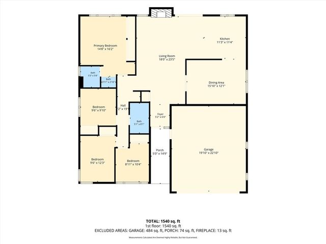 1274 Redwood View Drive, Pomona, CA 91766