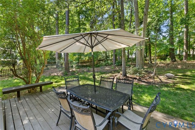 12706 Clearwater Dr, Midlothian, VA 23114