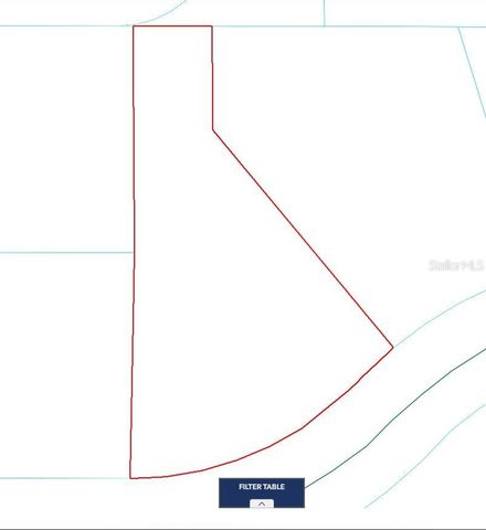 10475 SE 178TH STREET, Summerfield, FL 34491