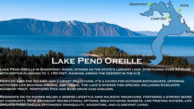 Est Lot 4 Camp Bay Estates, Sagle, ID 83860