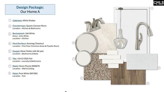 4032 Half Mast Loop, Columbia, SC 29229