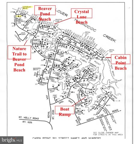 SOUTH GLEBE RD, Montross, VA 22520