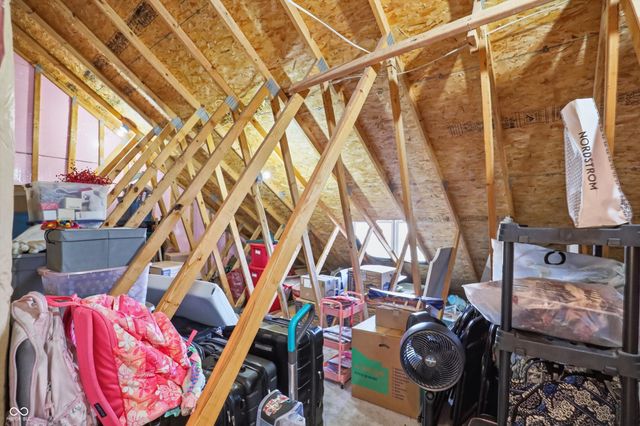 15520 Alameda Place, Westfield, IN 46074