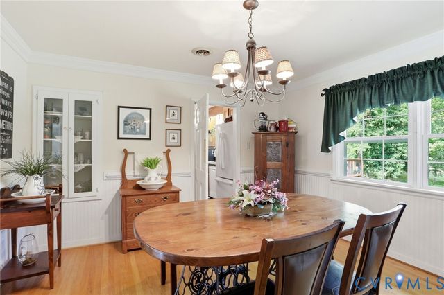 10258 Malabar Cir, Mechanicsville, VA 23116