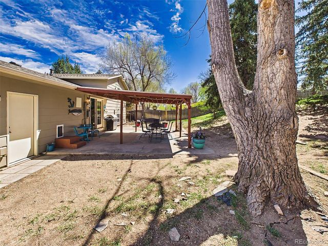 4311 S Delighted Circle, Colorado Springs, CO 80917