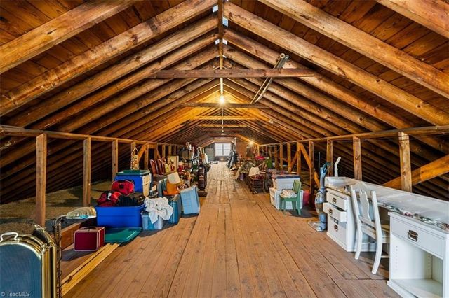 2321 Danbury Road, Greensboro, NC 27408