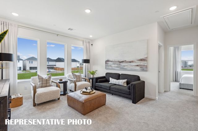 1021 Stockton Drive, Allen, TX 75013