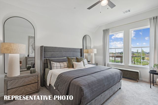 1021 Stockton Drive, Allen, TX 75013