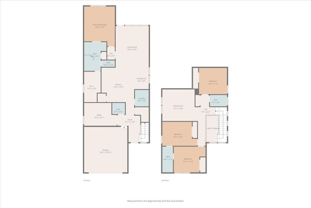 2633 Gaulding Street, Royse City, TX 75189