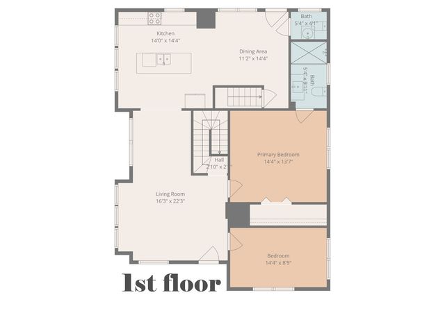 2338 N Harding Street, Indianapolis, IN 46208