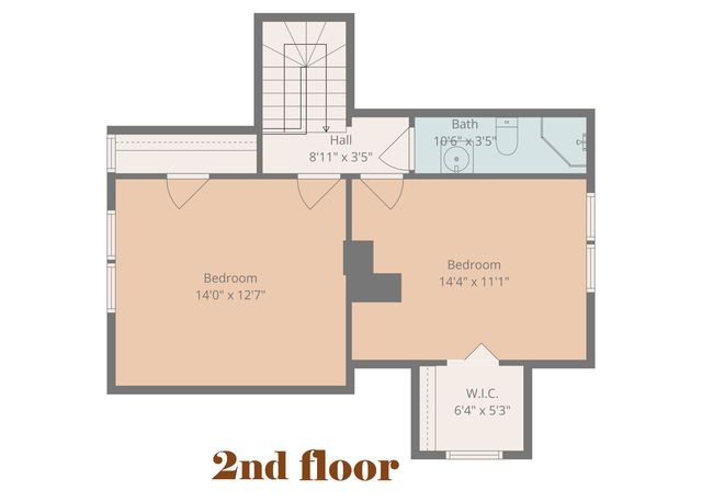 2338 N Harding Street, Indianapolis, IN 46208