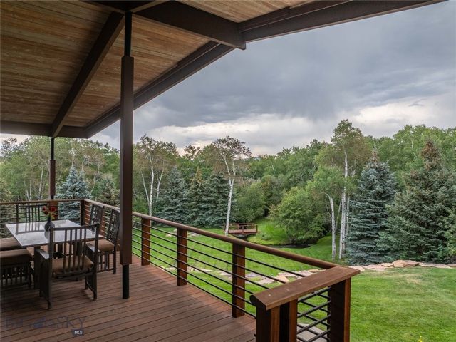 2516 Spring Creek Drive, Bozeman, MT 59715