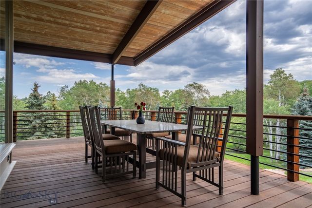 2516 Spring Creek Drive, Bozeman, MT 59715