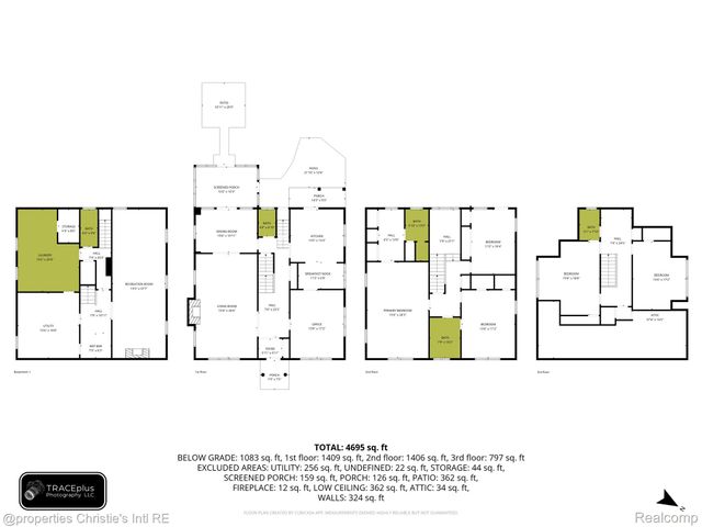 19635 Shrewsbury Road, Detroit, MI 48221