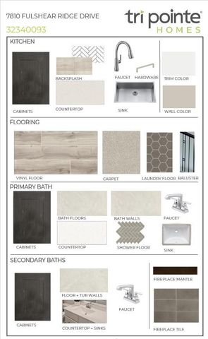 7810 Fulshear Ridge, Fulshear, TX 77441