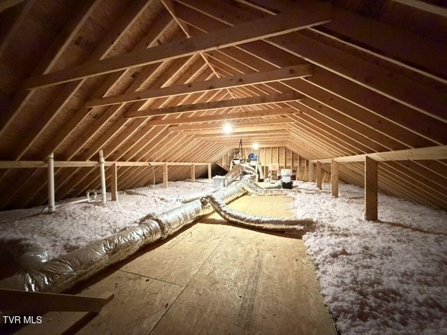 1681 Virginia Avenue, Kingsport, TN 37664