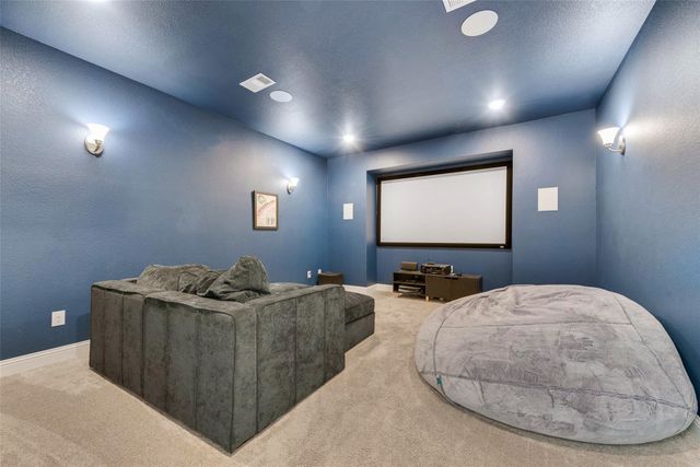 1413 17th Street, Argyle, TX 76226