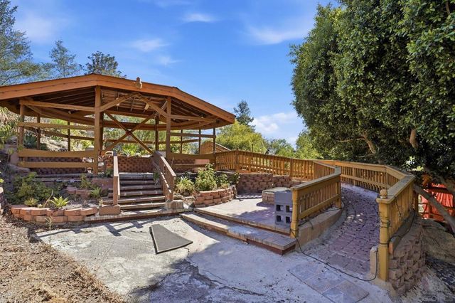 30015 Ridge Creek, Valley Center, CA 92082