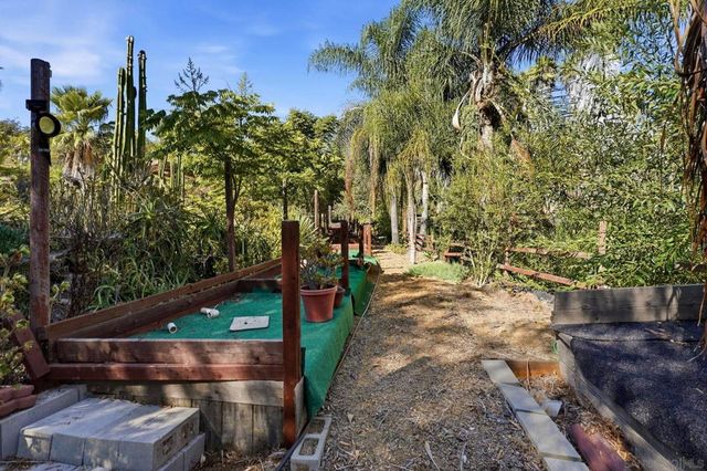30015 Ridge Creek, Valley Center, CA 92082