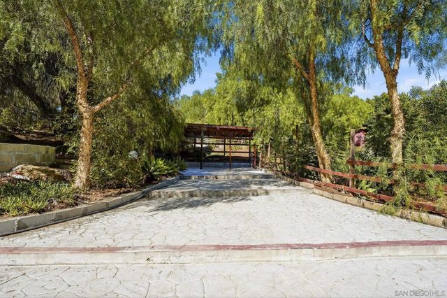 30015 Ridge Creek, Valley Center, CA 92082