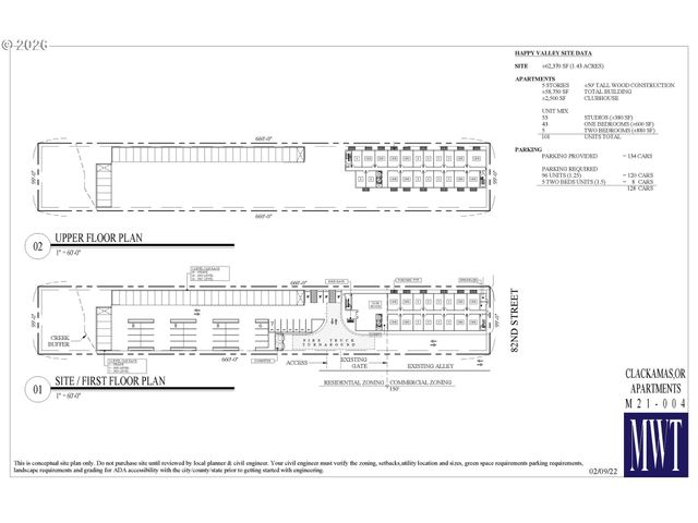 11493 Se 82ND Ave, Happy Valley, OR 97086