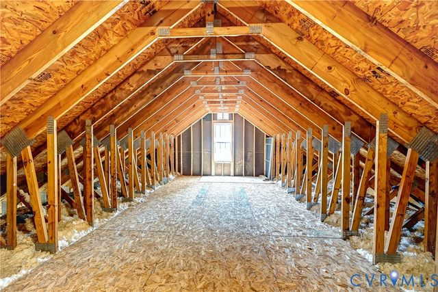 1325 Hawkins Wood Cir, Midlothian, VA 23114