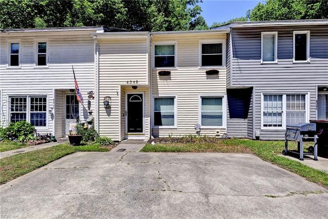 4348 Stafford DR, Chesapeake, VA 23321