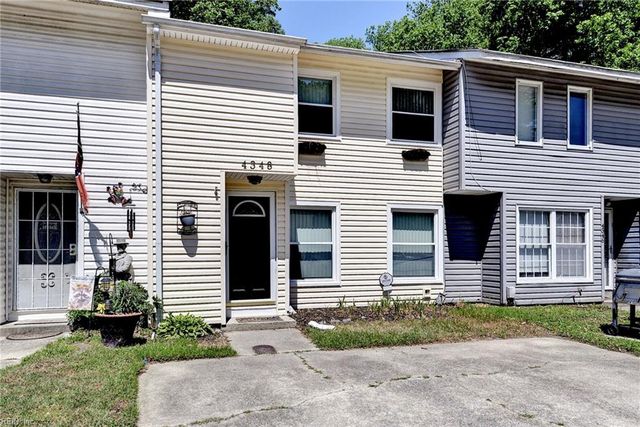 4348 Stafford DR, Chesapeake, VA 23321